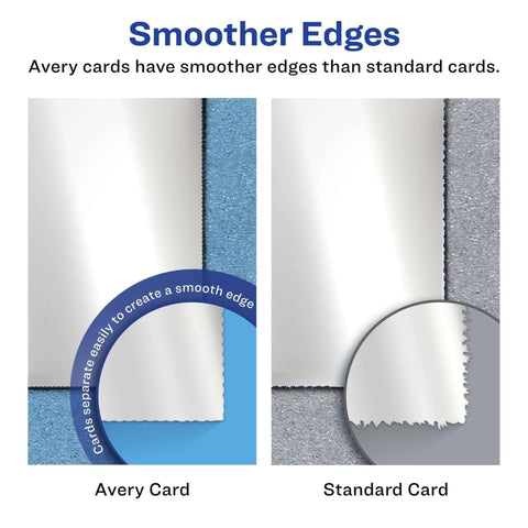 Avery smooth-edge glossy postcard sample on left; standard rough-edge postcard on right.