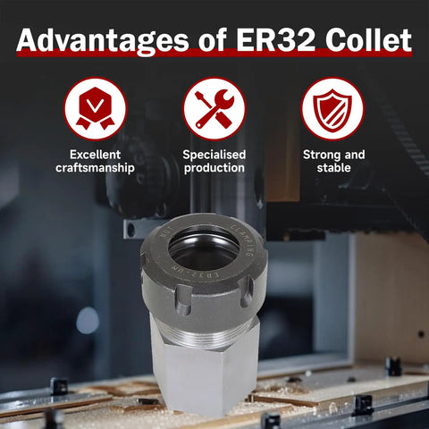 ER-32 Hex Collet Block Holder for CNC Lathe and Engraving Machines, front view on machine with craftsmanship icons