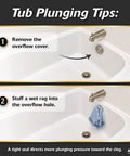 Tub plunging tips showing steps to remove overflow cover and use a wet rag for better clog removal.