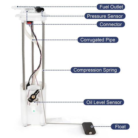Diagram of Electric Fuel Pump Module Assembly For 1999 To 2004 Chevy Silverado And GMC Sierra Trucks with labeled parts.