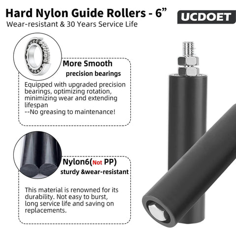 Heavy Duty Sliding Gate Roller Kit With 6 Inch Nylon Rollers Adjustable L Bracket shown with close-up on nylon roller material