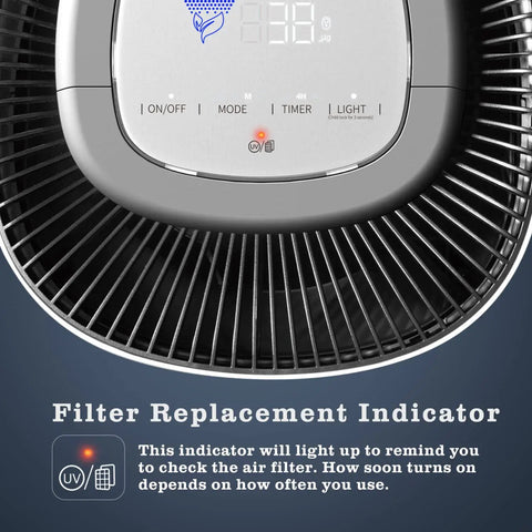 Close-up of air purifier top with control panel and Top Notch True HEPA H13 Replacement Filter Set For Air Purifier B08887JNHC Model 330600IBB.