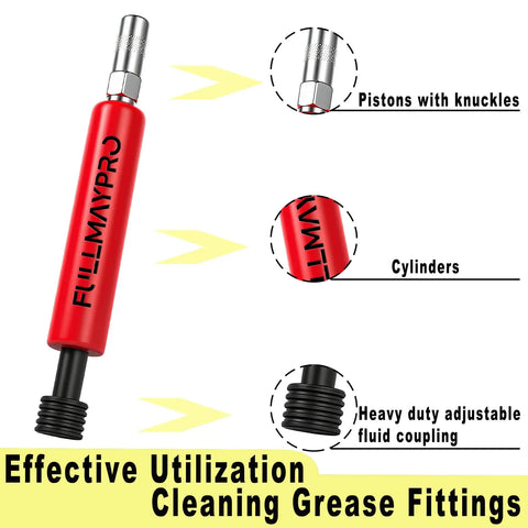 All In One Zerk Fitting Cleaner Tool with pistons, cylinders, and fluid coupling details