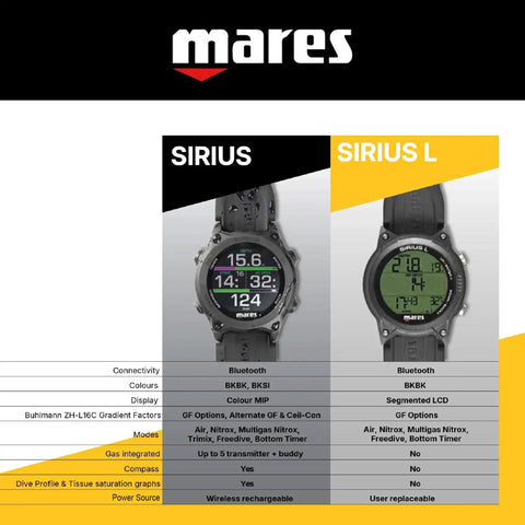 Sirius L Wrist Dive Computer Watch Style Lightweight High Performance Underwater Navigator For Recreational Divers Comparison