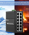 Rugged Industrial 12 Port Gigabit Ethernet Switch Unmanaged Outdoor Network Switch with Auto Negotiation, metal housing