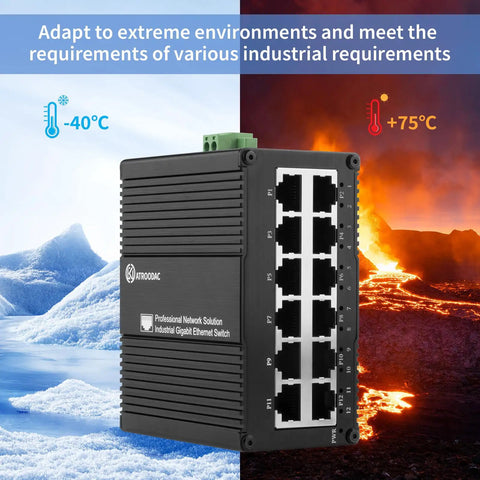 Rugged Industrial 12 Port Gigabit Ethernet Switch Unmanaged Outdoor Network Switch with Auto Negotiation, metal housing