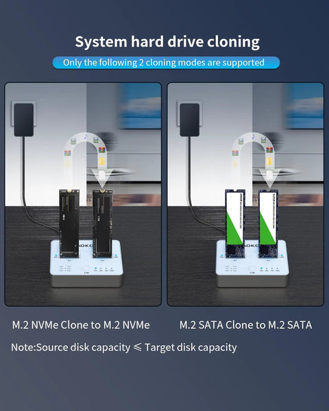 Skip The Hassle With This Knockout M2 NVMe SATA SSD Cloner Double Bay Duplicator Enclosure Tool Free Offline Copy Station USB Adapter PCIE NGFF Storage Units showing two M.2 drives cloning on a desktop.