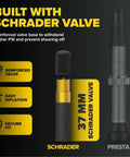 37mm Schrader valve details for 27.5 Inch Bike Inner Tubes Set Of 2, Butyl Rubber, mountain, cruiser, city, and E-bikes.