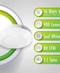 Bathroom Integrated LED Light Ceiling Mount Exhaust Ventilation Fan Quiet One Point One Sones 80 CFM White Finish graphic.