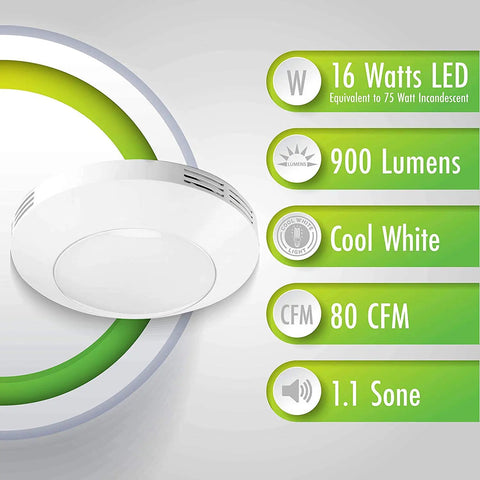 Bathroom Integrated LED Light Ceiling Mount Exhaust Ventilation Fan Quiet One Point One Sones 80 CFM White Finish graphic.