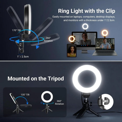 Diagram showing Clip On Desk Ring Light for Video Calls and Streaming, mounted on monitor and tripod, with tilt and rotation angles.