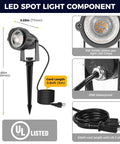 Plug In Outdoor Spotlight Kit 5W Two Pack, 3000K Warm White Landscape Lighting, IP66 Waterproof, UL Listed, with 9.84 ft Cord