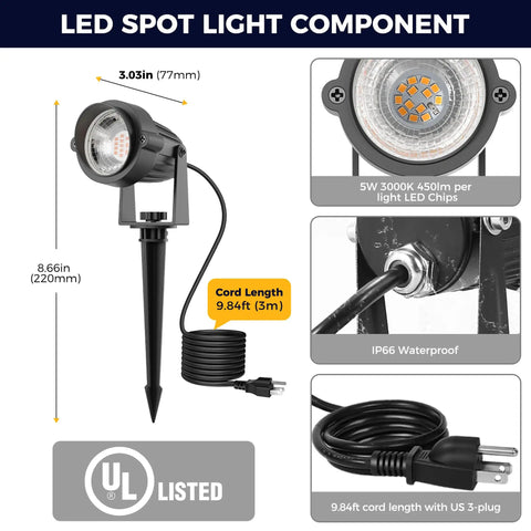 Plug In Outdoor Spotlight Kit 5W Two Pack, 3000K Warm White Landscape Lighting, IP66 Waterproof, UL Listed, with 9.84 ft Cord