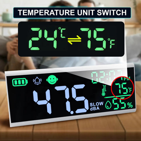 Dope 13 Inch LED Decibel Meter With Time Temperature Humidity Readouts Measures 30 To 130 dB Wall Mount Or Desktop Sound Level Monitor With Buzzer Alarm For Classroom Studio And Home Use. LED display showing 24°C to 75°F and 55% humidity