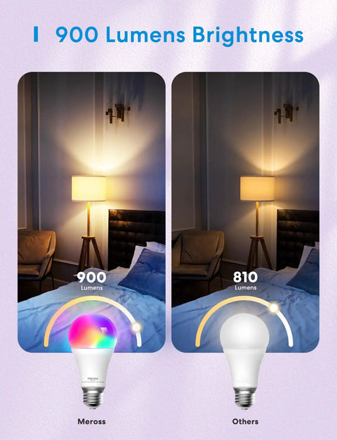 Comparison of Smart WiFi LED Light Bulb With HomeKit Siri Alexa Google Home SmartThings, 900 lumens versus others at 810 lumens