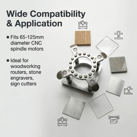 No-Hassle Unattended CNC Spindle Clamp for Woodworking and Engraving, 75mm Pressure Plate Auto Hold-Down System featured with materials