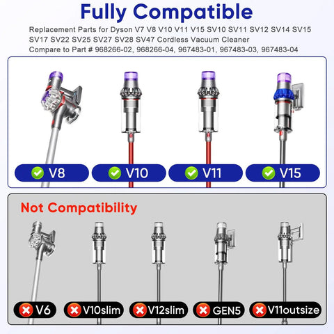 Image comparing compatible and non-compatible vacuum models for Anti Tangle Vacuum Attachments Head Replacement Parts For Cordless Vacuum Cleaners V7 V8 V10 V11 V15 And SV Series Quick Release Motor Head Brush Roller For Carpets And Hardwood Floors