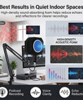 Home Studio Vibe Microphone Isolation Shield With Pop Filter for clean recordings, seen with graphics showing noise reduction features.