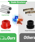 Comparison of Built Tough Golf Cart Front Lower Leaf Spring And Upper A Arm Bushing Sleeves Kit with integrated design and quality.