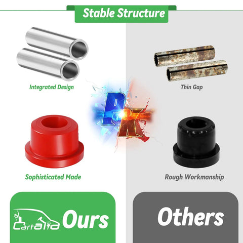 Comparison of Built Tough Golf Cart Front Lower Leaf Spring And Upper A Arm Bushing Sleeves Kit with integrated design and quality.