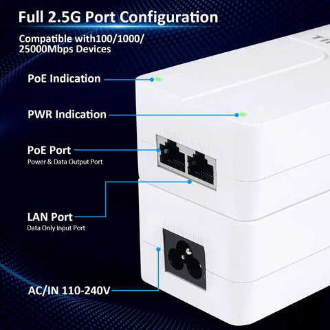 Get Your Network Ready With This 90W PoE Plus Injector That Delivers Lightning Fast 2.5Gb Data And Power To HD PTZ Cameras Or POS Systems Over Long Distances Without Breaking The Bank, showing the port configuration and specifications.