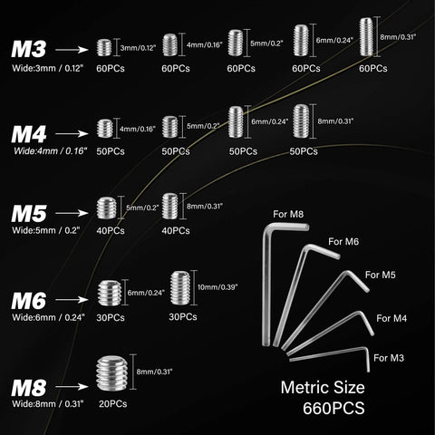 Metric sizes of 1150 Piece Stainless Steel Set Screws Assortment Kit With 26 Metric And SAE Sizes Allen Head Socket Grub Screws For Bathroom Fixtures