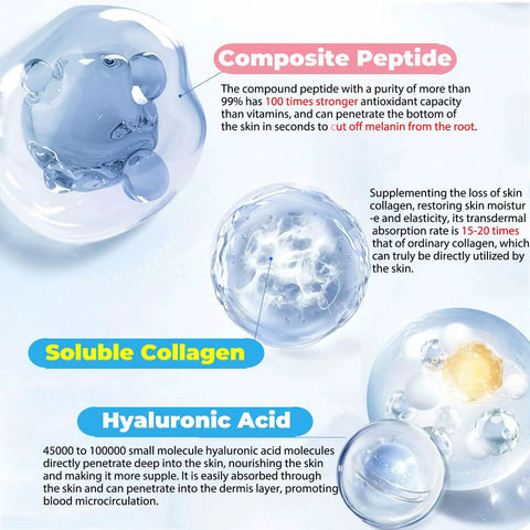 Hydration Packed Oxygen Facial Solution For Anti Aging And Glow Up Xylitol Nutrient Formula with Collagen and Peptides