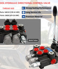 Hydraulic Directional Control Valve 2 spool 11 GPM SAE ports tractor loader valve with joystick, black, relief valve feature