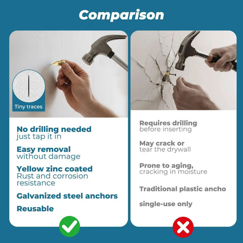 Comparison image of Effortless Self Drilling Drywall Anchors Kit With Screws 160Pcs Zinc Winged Anchors And Screws For Sheetrock Gypsum Board Hollow Walls No Drill Needed Easy Install Corrosion Resistant Construction ksricfy versus traditional anchors.