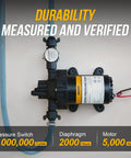 12V RV Water Pump Diaphragm 4 GPM At 45 PSI Quiet Fresh Water Pump With Pressure Switch mounted on wall, durability details
