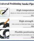 Universal Positioning Smoke Pipe features for high-temperature, high-strength, and flexible positioning.