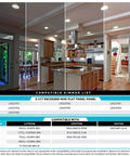 4 Pack 8 Inch Ultra Thin LED Recessed Lights With J-Box in a modern kitchen and dimmer compatibility list.