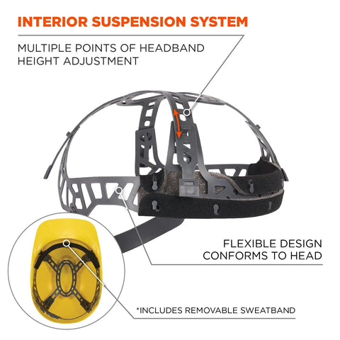 Interior suspension system of vented hard shell bump cap with adjustable comfort fit for construction sites and DIY projects.