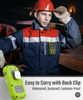 Worker wearing Guard 101 Four Gas Monitor And Detector For H2S CO LEL And O2 with Vibration Visual And Audible Alarms, showing back clip.