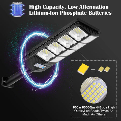 Ultra Bright Solar Street Lights Outdoor Waterproof 6500K 10000LM Flood Lights With 448 LEDs Dusk To Dawn Wide Angle Motion Sensor Remote Control For Yard Parking Lot Area Lighting 2 Pack