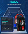 3S LiPo Battery 2200mAh 80C 11.1V Shorty Battery Pack With Soft Case EC3 Connector product dimensions and features displayed