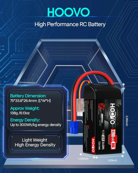 3S LiPo Battery 2200mAh 80C 11.1V Shorty Battery Pack With Soft Case EC3 Connector product dimensions and features displayed