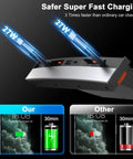 Tesla Model 3 And Model Y USB Hub Waterproof With Retractable Dock And Four Fast-Charge Ports Center Console Car Accessory