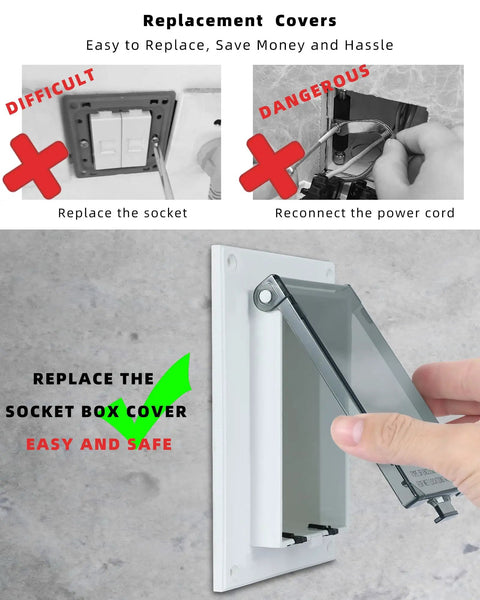 Built Tough Outdoor Electrical Box Replacement Cover Heavy Duty Type 3R Enclosure cover being replaced with easy hand access.