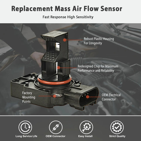 Premium MAF Sensor Replacement For Cadillac Escalade Tahoe Suburban Silverado GMC Sierra Yukon XL 1500 2500 Direct Fit