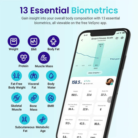 Smart Scale For Body Weight And Fat Percentage With BMI And Muscle Mass Analysis, Full Body Composition Using Bluetooth app