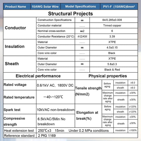 Specification sheet for Beefed Up 10 AWG Solar Extension Cable Kit 200 Ft Black And Red Tinned Copper PV Wire