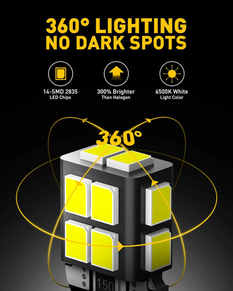 Illustration of 194 LED Bulbs 6000K White 14-SMD W5W T10 highlighting 360-degree lighting and bulb features.