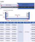 Diagram of 16 Inch Soft Close Drawer Slide With Hydraulic Buffer specifications showing size, slide travel, and load bearing.