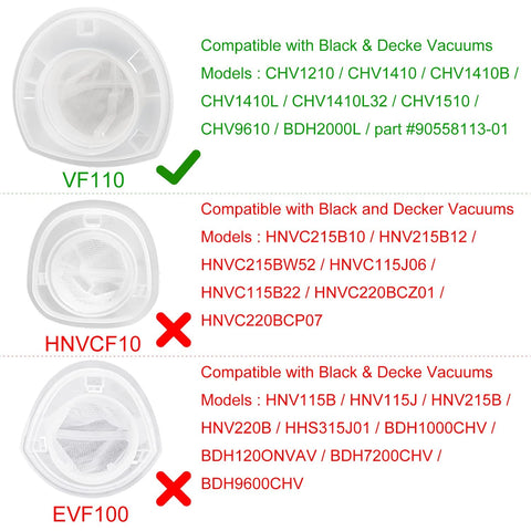 4 Pack Replacement Filters For Black And Decker Dustbuster Cordless Vacuums VF110 And CHV Series Compatible chart showing VF110 filter.