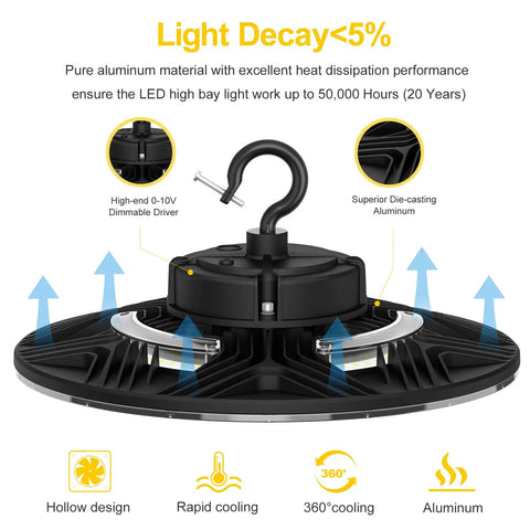 LED High Bay Light With Black Finish For Industrial Warehouses And Workshops Ultra Bright Energy Saving Ceiling Fixture