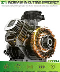 Internal view of the Gas Powered Chainsaw For Farm And Ranch Use, Heavy Duty Wood Cutting Beast with 58cc 3.6 HP Pro Power engine
