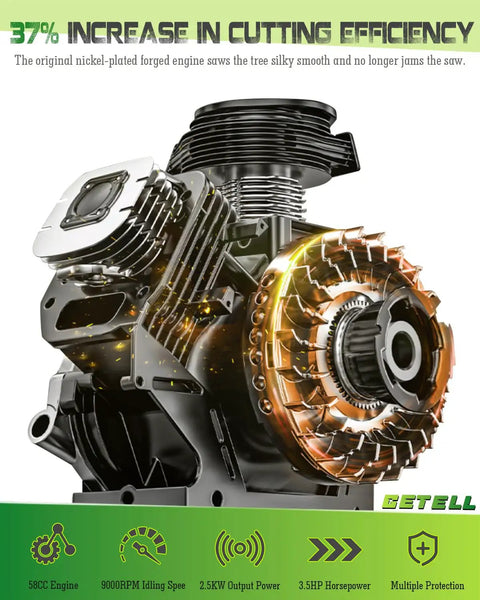 Internal view of the Gas Powered Chainsaw For Farm And Ranch Use, Heavy Duty Wood Cutting Beast with 58cc 3.6 HP Pro Power engine