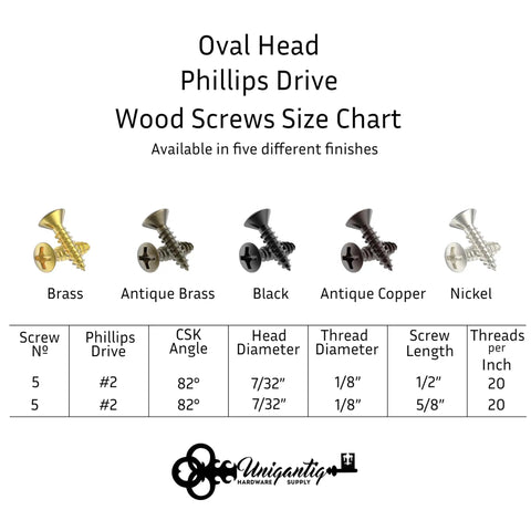 Kick Up Your Craft With These Rock Solid Number Five By Five Eighths Inch Antique Copper Plated Phillips Oval Head Wood Screws Pack Of Twenty Five size chart with finishes.