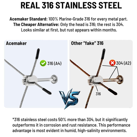 Comparison of 316 and 304 stainless steel cables used in Wire Trellis Kit For Climbing Plants, 30 Set Wall Trellis System